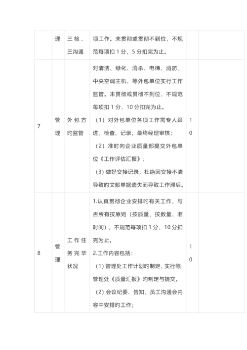 年度项目负责人绩效考核具体方案.docx