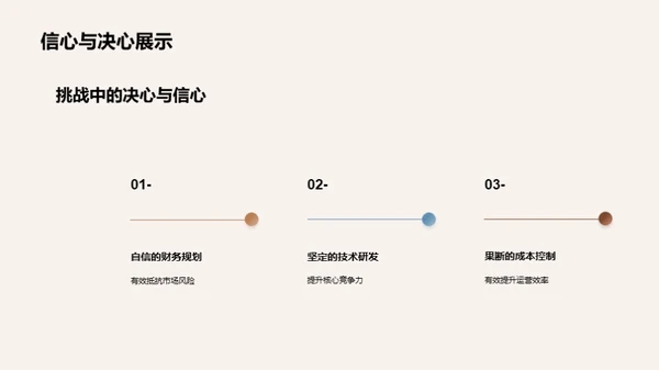 医疗保健部门展望