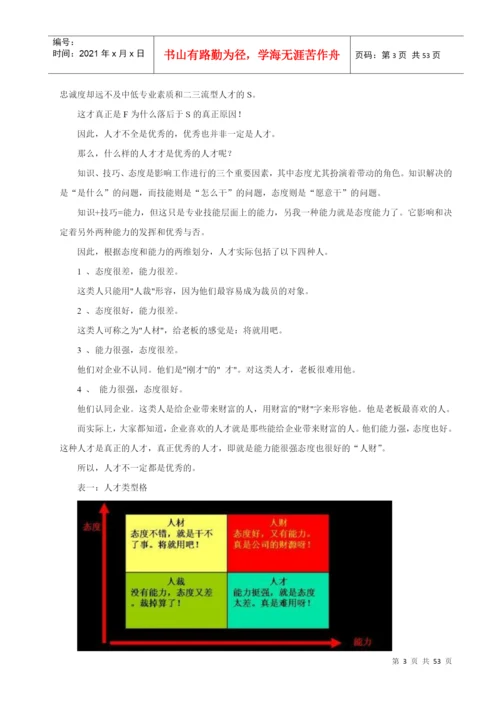行政与人力资源管理论文汇篇.docx