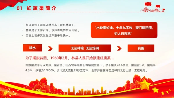 红色大气简约党建党建党课红旗渠精神动态PPT