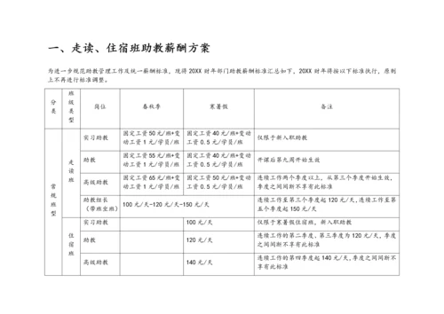 13-【实例】学校薪酬管理方案.docx