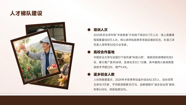 褐色商务风农业生产乡村振兴丰收季全景规划PPT模板