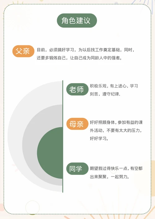 小清新大学生职业生涯规划书模板