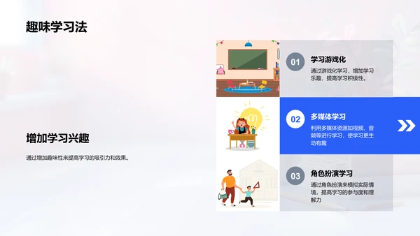 三年级学习方法讲解PPT模板