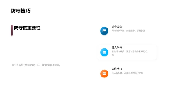 篮球技艺全解析