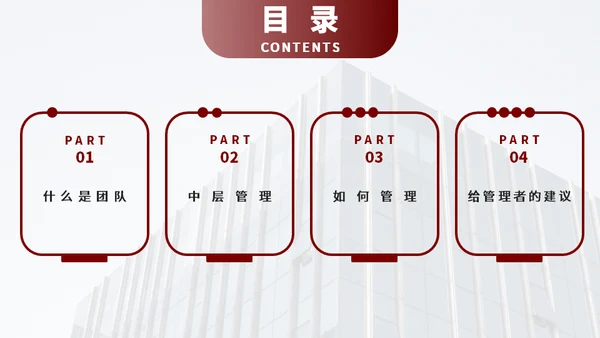 企业培训如何带好团队通用PPT模板