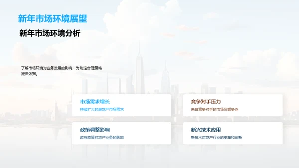 地产业务新年新征程