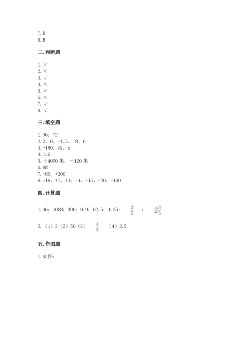 冀教版六年级下册期末真题卷及完整答案【名师系列】.docx