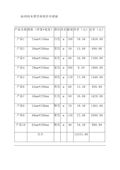 福州pe木塑型材报价单