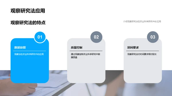 农业科研方法探索