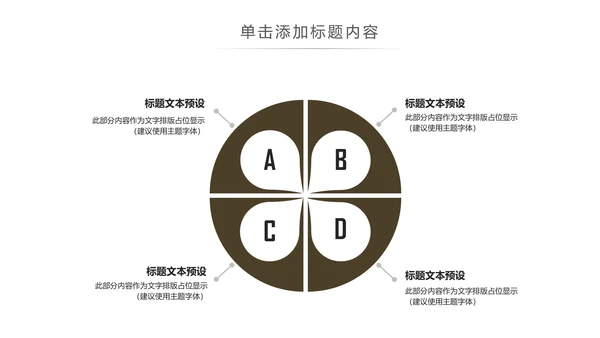 美味西餐厅休闲下午茶咖啡厅介绍咖啡介绍PPT
