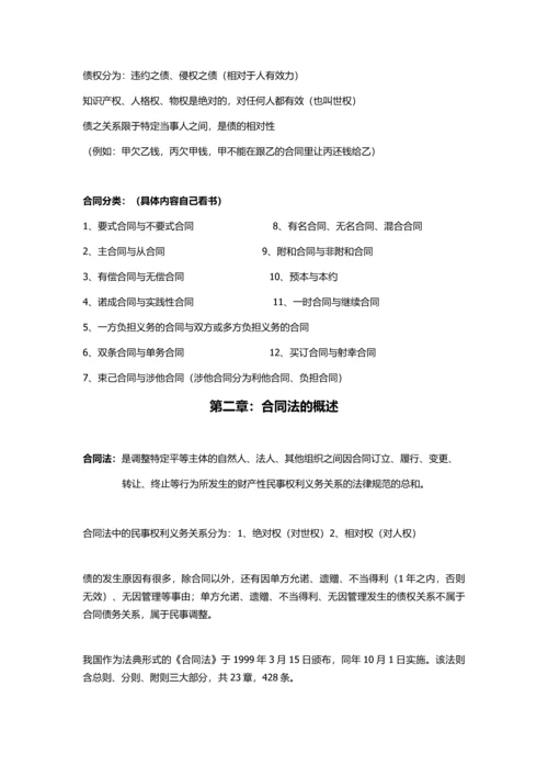 自考合同法复习资料.docx