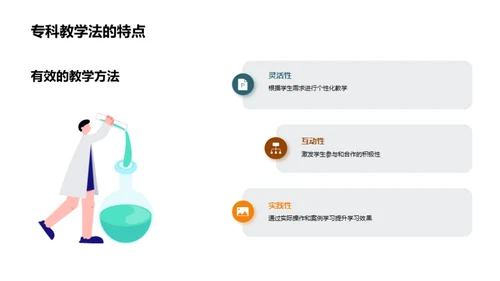 专科教学法解析