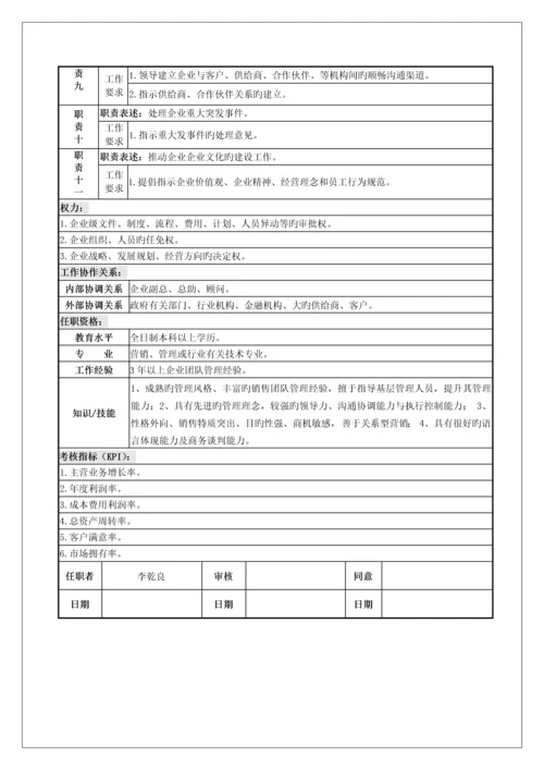 各个部门职能及岗位说明书电器公司.docx