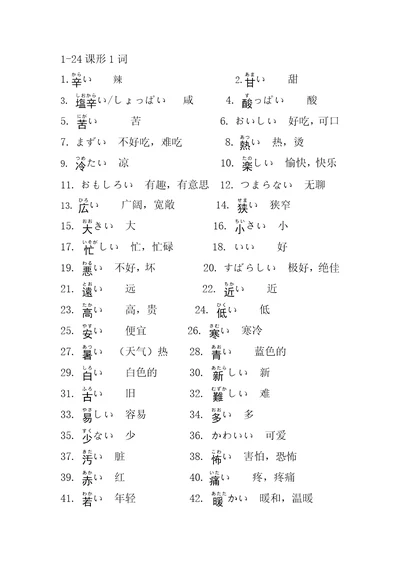 新标准日本语初级上形形日语生词