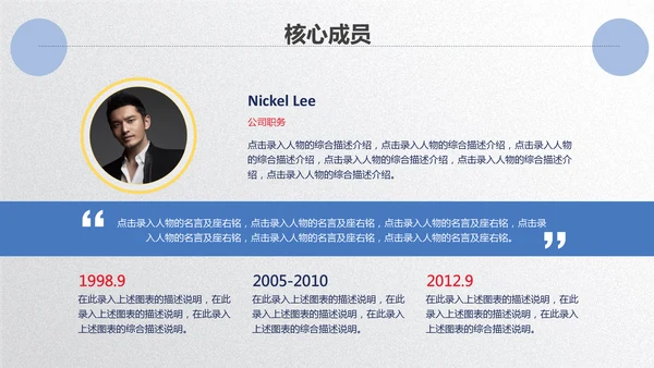扬帆起航公司企业招商引资简介通用PPT模板