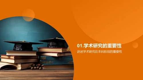 学术研究之旅