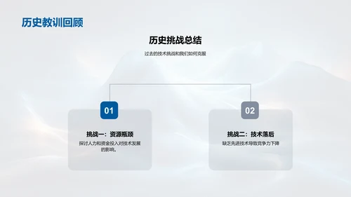 技术发展月度报告PPT模板