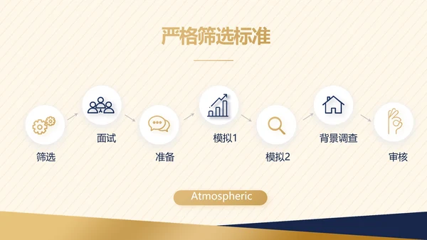 大气法律讲座工作述职报告PPT动态模板