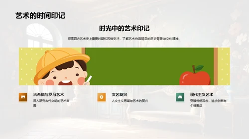 艺术史的演变