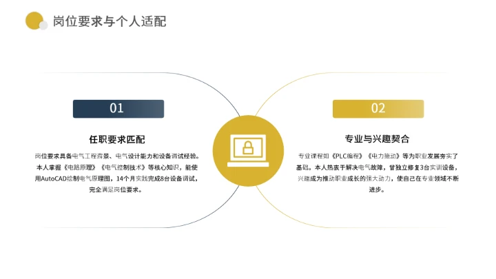电气工程和自动化专业大学生求职个人能力综合展示职业生涯规划通用PPT模版