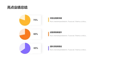 多色扁平业绩亮点