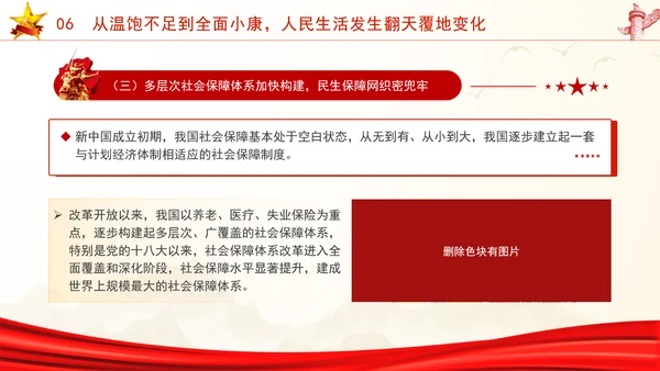 国庆节党支部庆祝建国75周年经济社会发展成就ppt