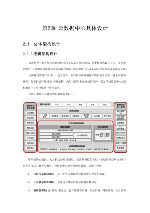 大学云数据中心建设专业方案.docx