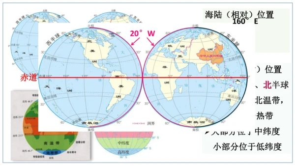 人文地理下册 第四单元 中国各族人民的家园 第一课 国土与人民 课件