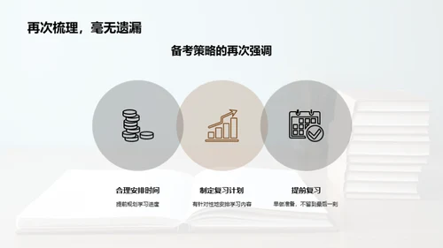 优雅面对考试