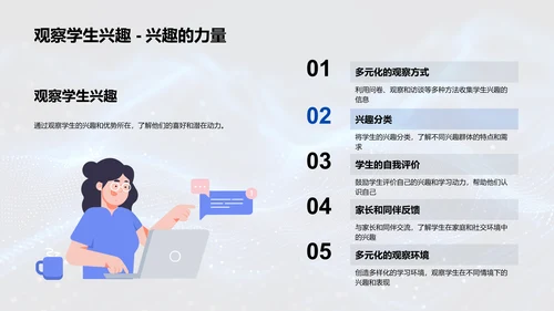 激发学习动力教学策略报告