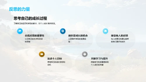 成长之路：挑战与超越