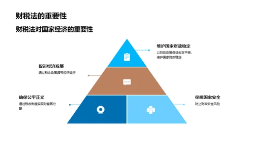 深掘财税法制度