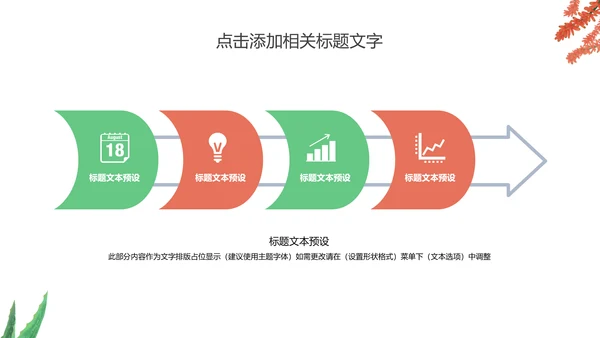 多肉植物清新述职报告动态PPT模板