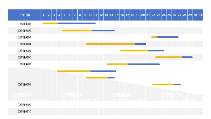 单页PPT项目进度规划月表模板