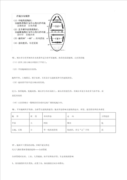 天津地理会考知识要点计划精华