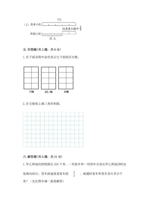 人教版六年级上册数学期末模拟卷精品加答案.docx