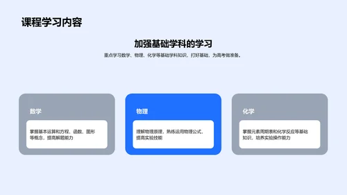 高二学习策略PPT模板