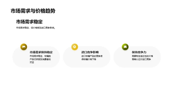 柑橘产业赋能：挑战与战略