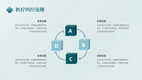 简约医院岗位竞聘创城创新守正健康