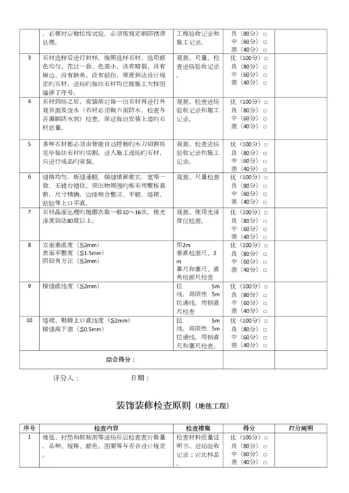 装饰装修工程各分项检查标准.docx