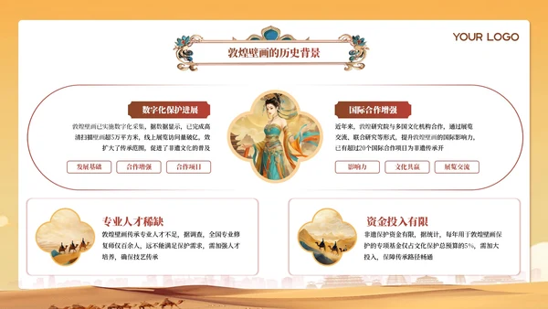 黄色中国风敦煌非遗文化汇报PPT模板