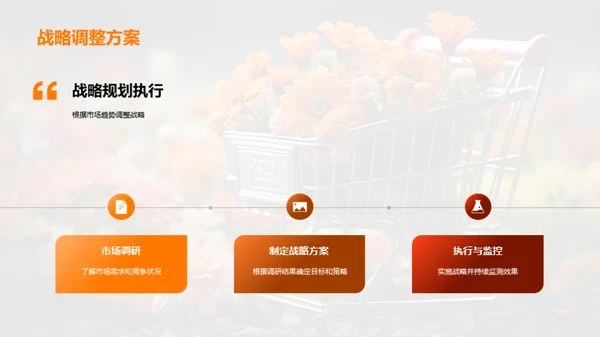 重阳节老年消费趋势