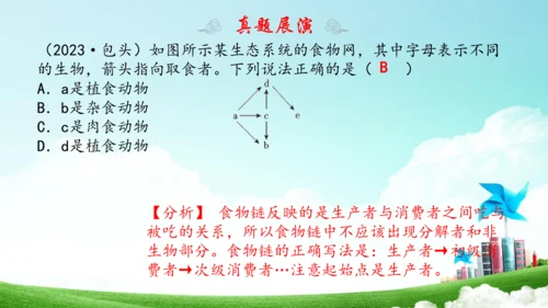 1.2 了解生物圈 2023-2024学年七年级生物上学期期末考点大串讲（人教版）(共28张PPT)