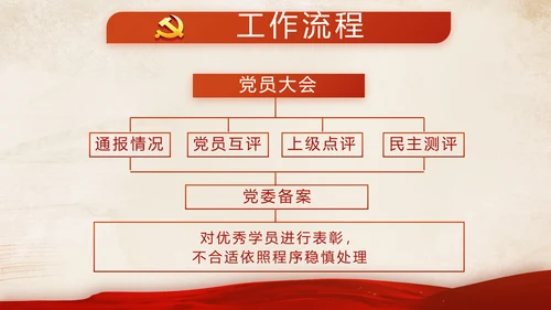 红色党支部开展学习教育活动教育动态PPT模板