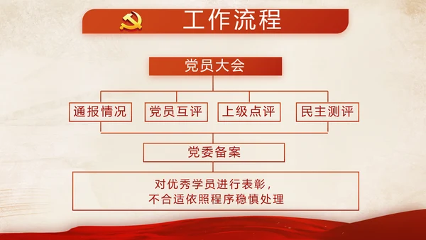 红色党支部开展学习教育活动教育动态PPT模板