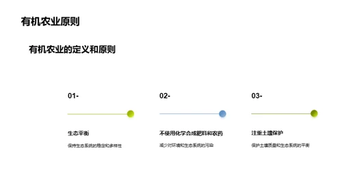 绿色革命：未来农业