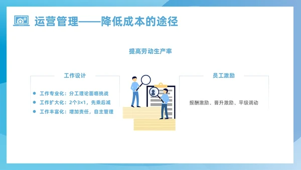 蓝色简约风运营管理培训课件企业管理