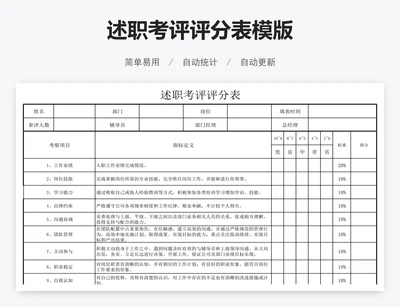述职考评评分表模版