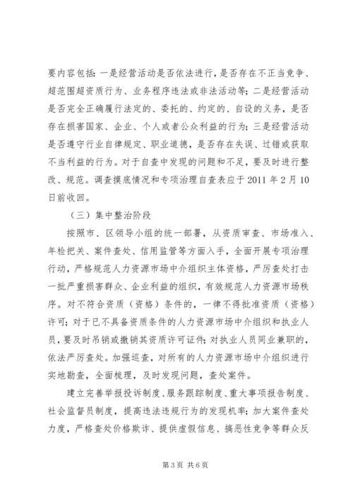 人力资源市场治理指导方案.docx